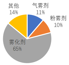 微信图片_2025-11-20_095843_181.png