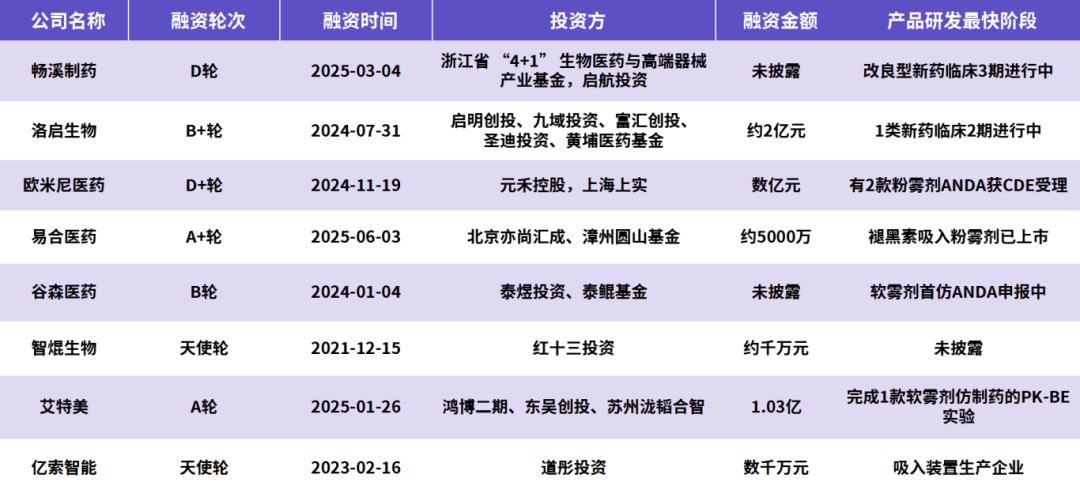 微信图片_2025-11-20_100531_219.png