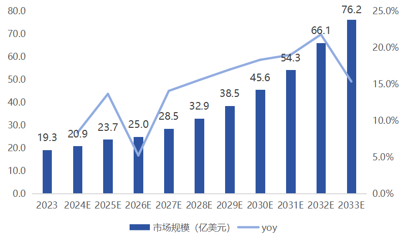 微信图片_2025-11-20_112550_981.png